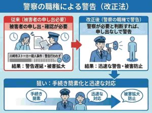 紛失防止タグの悪用02