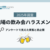 職場の飲み会で起きる「ハラスメント」とは？アンケートで見えた実態と防止策を解説